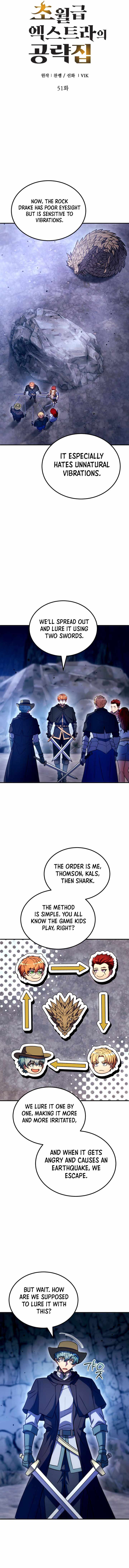 The World-Class Extra’s Walkthrough Chapter 51 - Page 10 in English