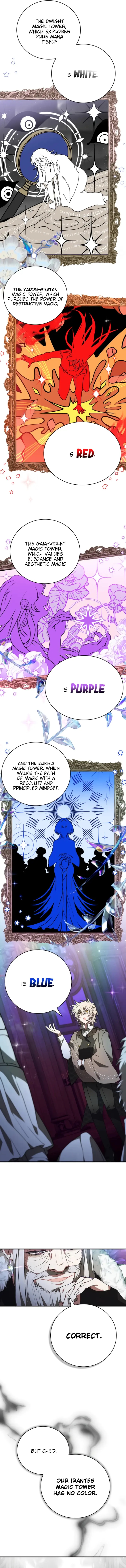 Become a Legendary Arch Mage by Reading a Book Chapter 38 - Page 8 in English