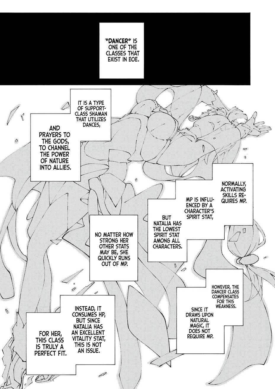 Since I Was Reincarnated Into the Strongest Side Character Who Dies Early On, I’ll Use my Game Knowledge to Become Unrivaled Chapter 1 - Page 33 in English