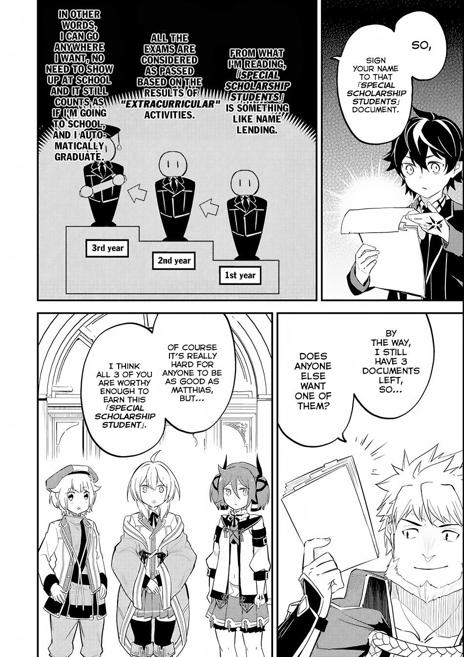 Shikkaku Mon No Saikyou Kenja Chapter 23 - Page 42 in English