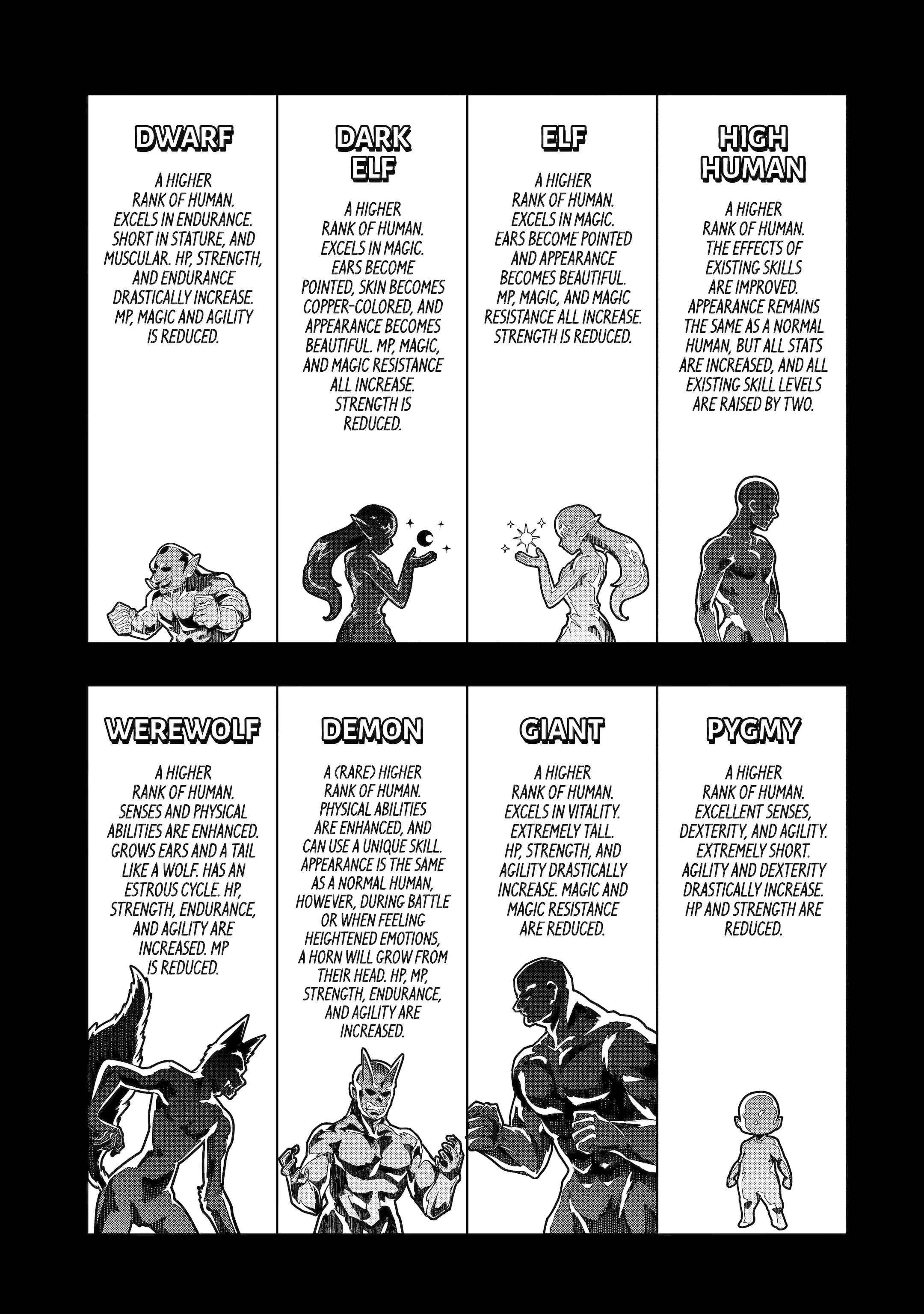 The World Is Full Of Monsters Now, Therefor I Want To Live As I Wish Chapter 41.2 - Page 8 in English