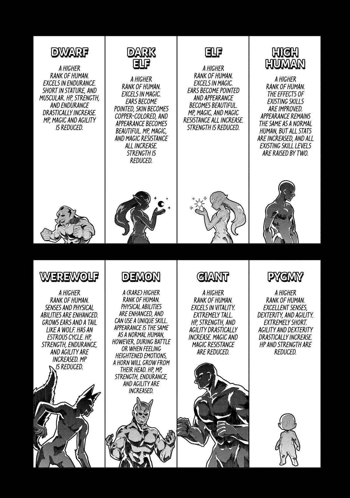 The World Is Full Of Monsters Now, Therefor I Want To Live As I Wish Chapter 41 - Page 19 in English