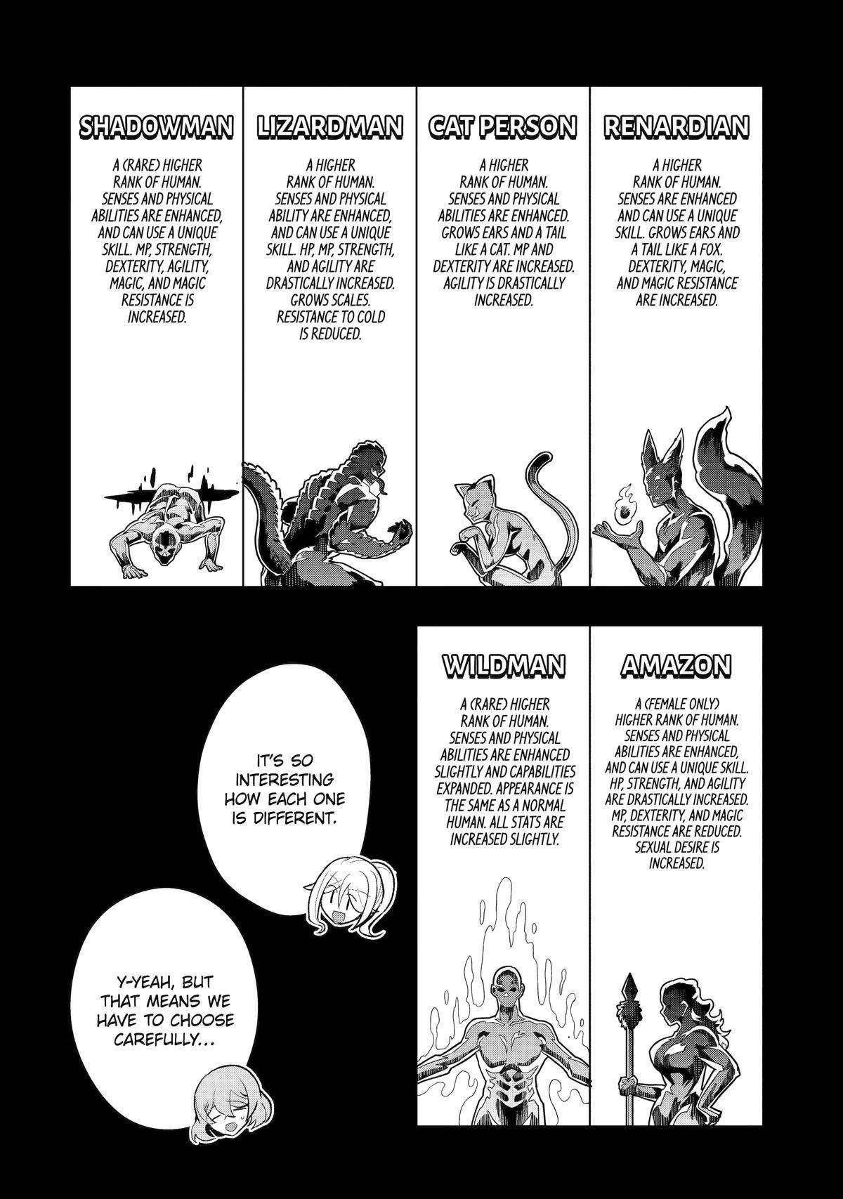 The World Is Full Of Monsters Now, Therefor I Want To Live As I Wish Chapter 41 - Page 20 in English
