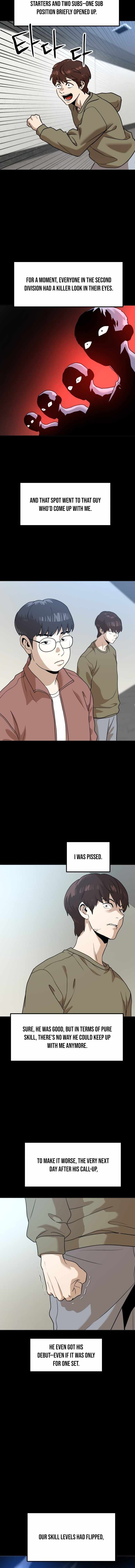 Double Click (PARK Soo-bong) Chapter 245 - Page 6 in English