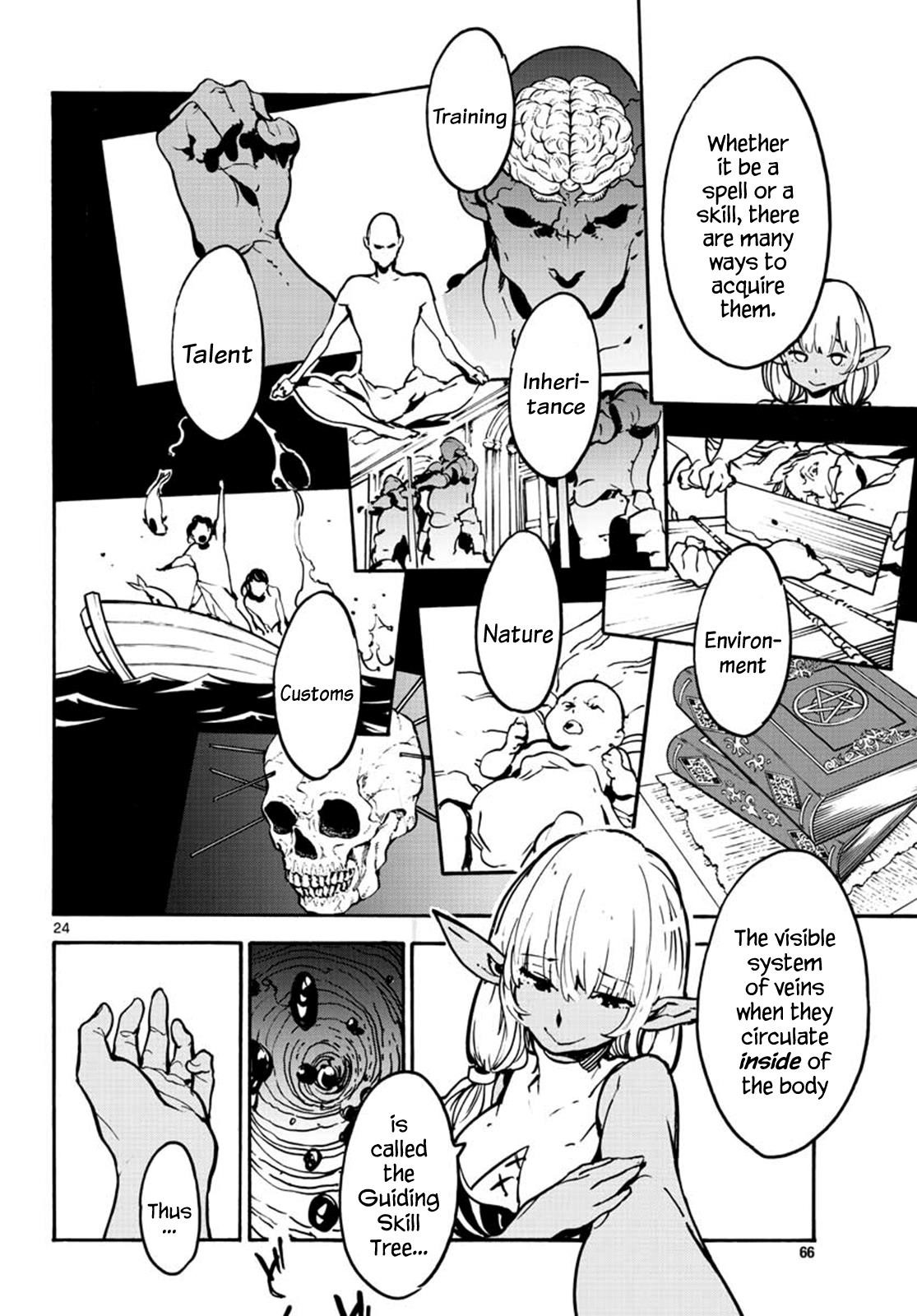Yakuza Reincarnation Chapter 7 - Page 24 in English