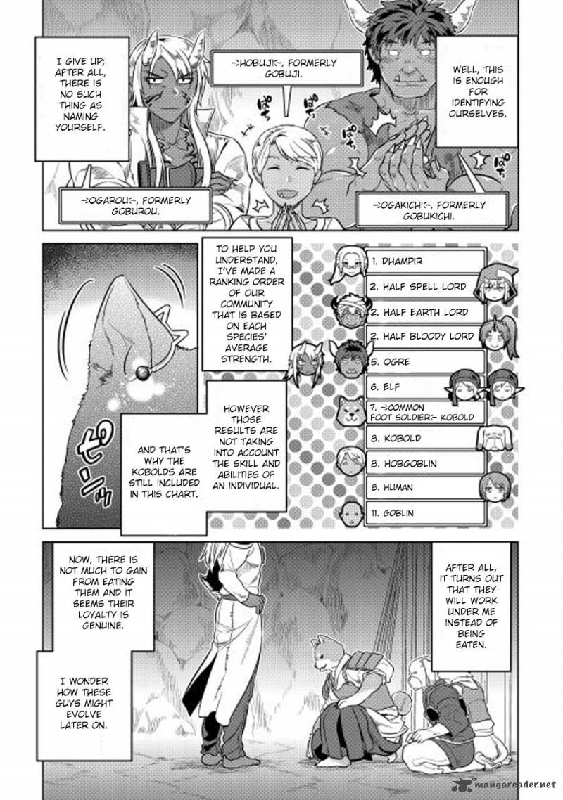 Re:Monster Chapter 25 - Page 20 in English