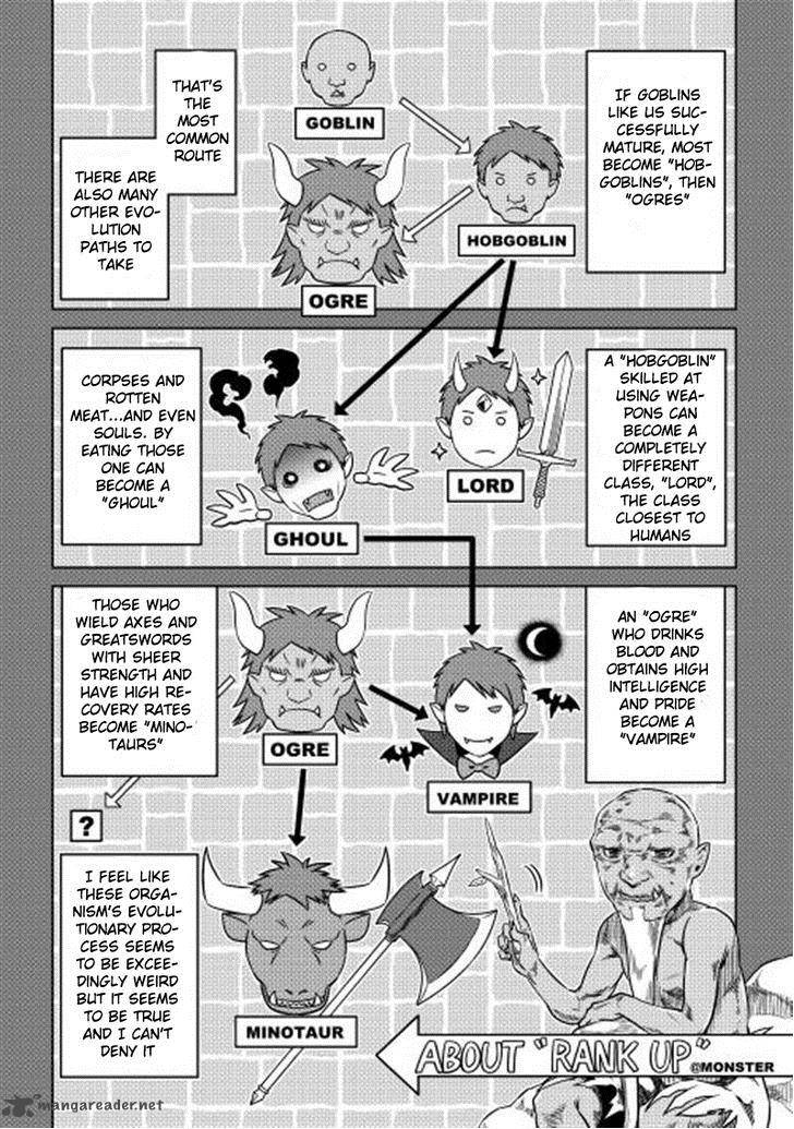 Re:Monster Chapter 3 - Page 6 in English