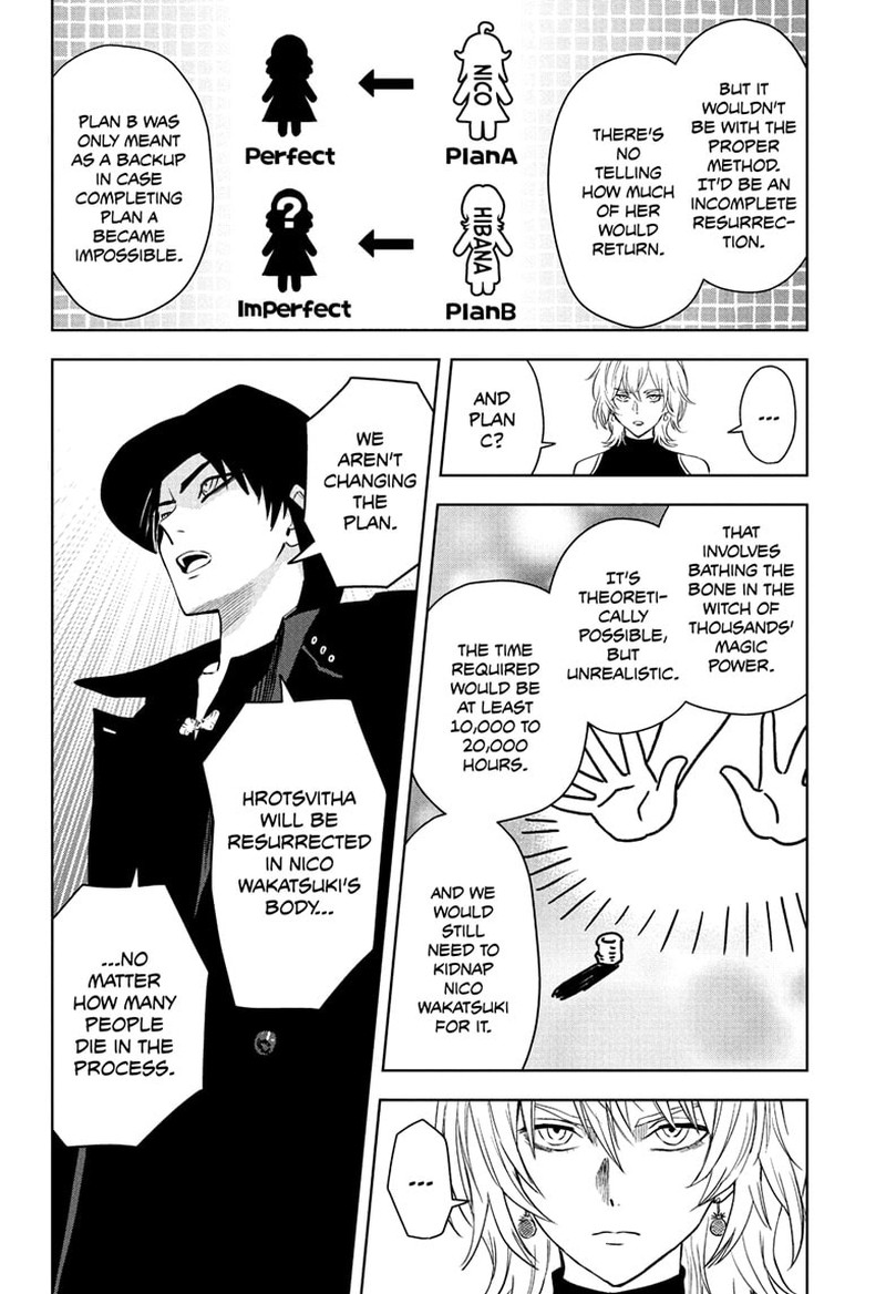 Witch watch Chapter 239 - Page 6 in English