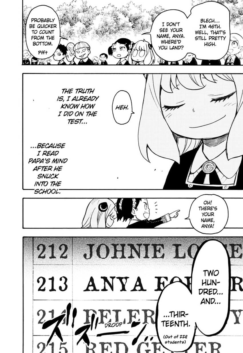 Spy X Family Chapter 27 - Page 22 in English