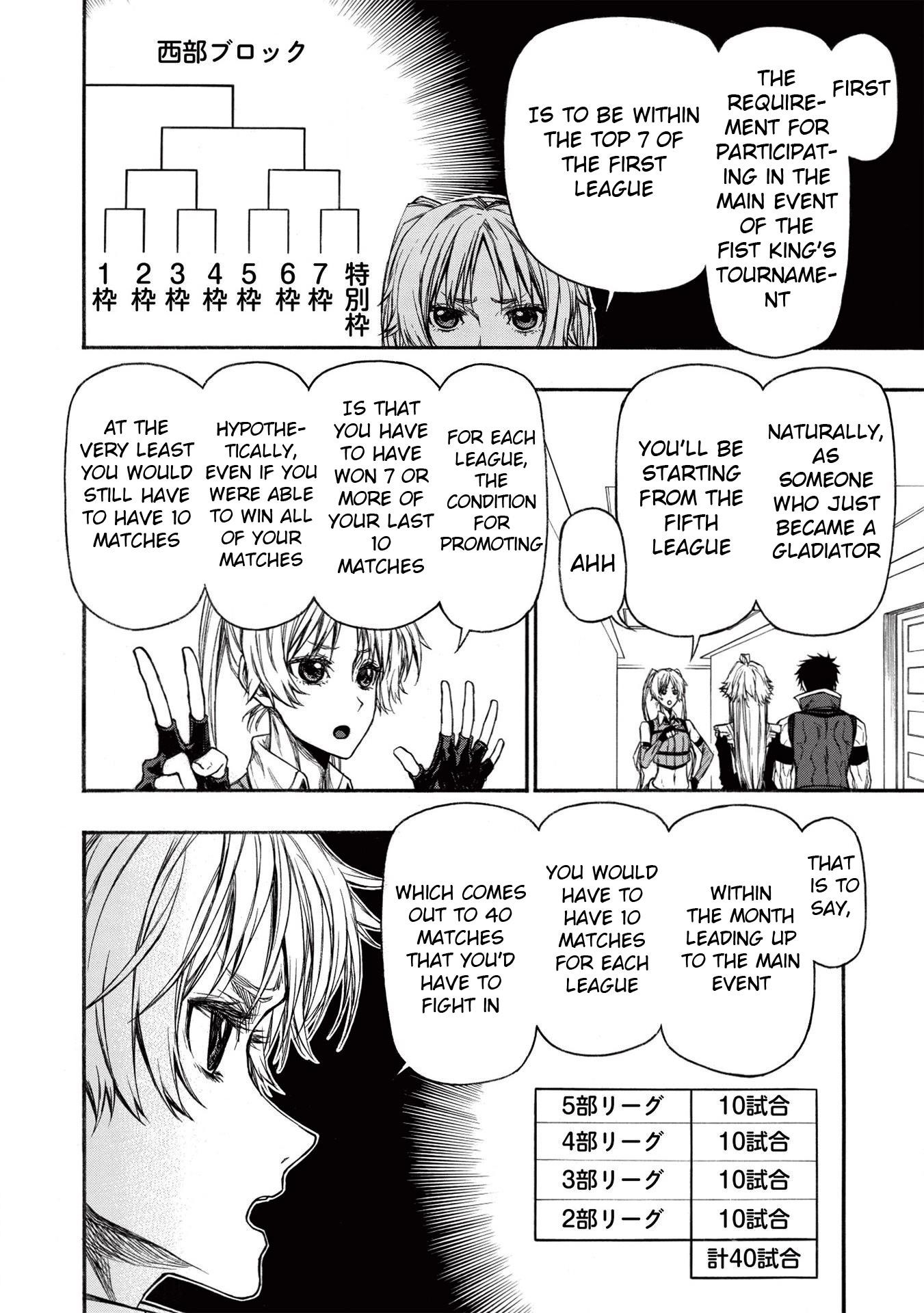 The Middle-Aged Newbie Adventurer, Trained to the Brink of Death by the Strongest Party, Became Unbeatable Chapter 16 - Page 14 in English