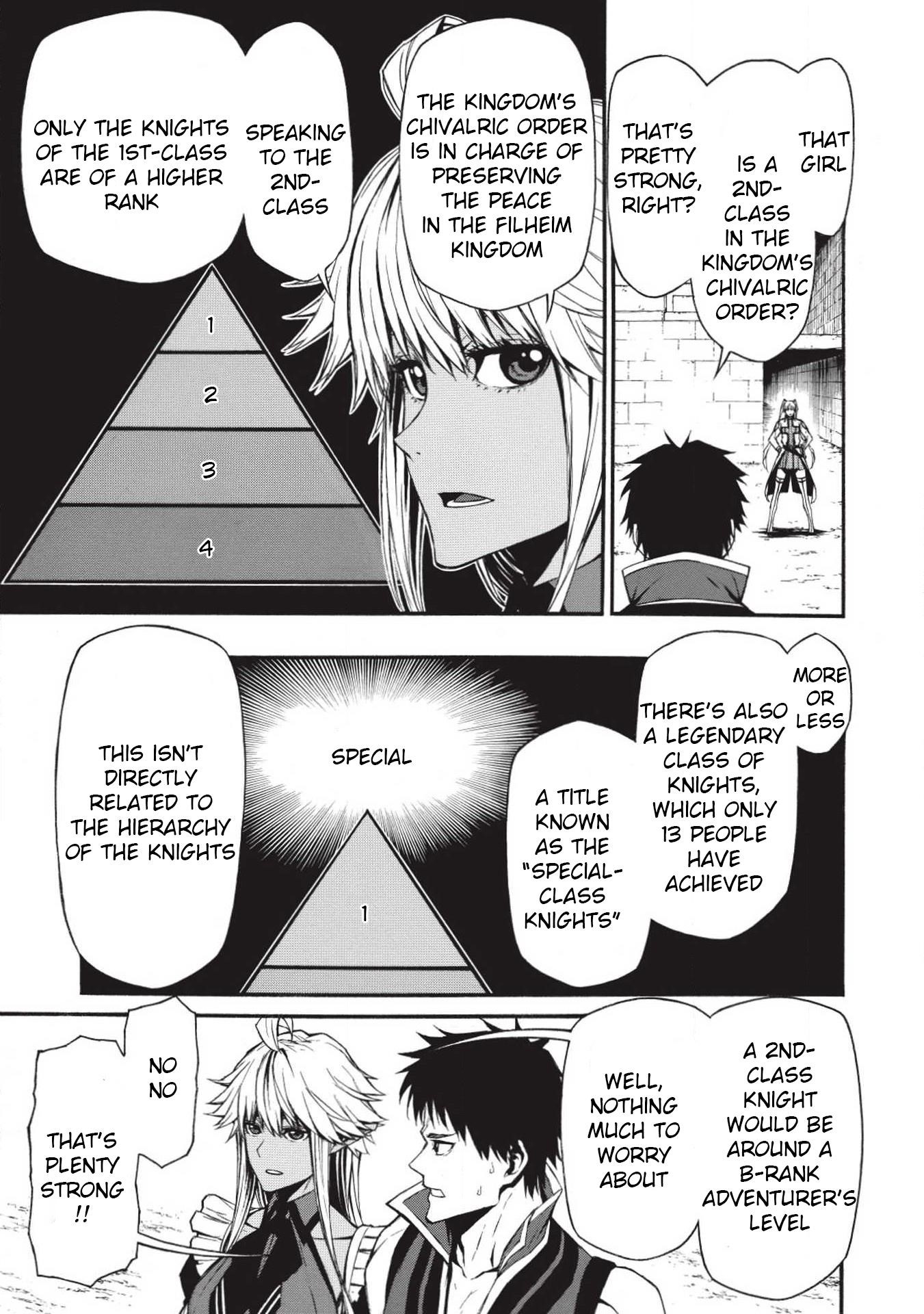 The Middle-Aged Newbie Adventurer, Trained to the Brink of Death by the Strongest Party, Became Unbeatable Chapter 2 - Page 18 in English