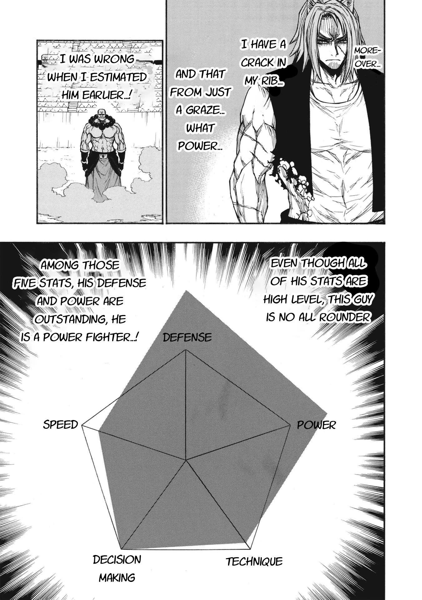 The Middle-Aged Newbie Adventurer, Trained to the Brink of Death by the Strongest Party, Became Unbeatable Chapter 26 - Page 14 in English