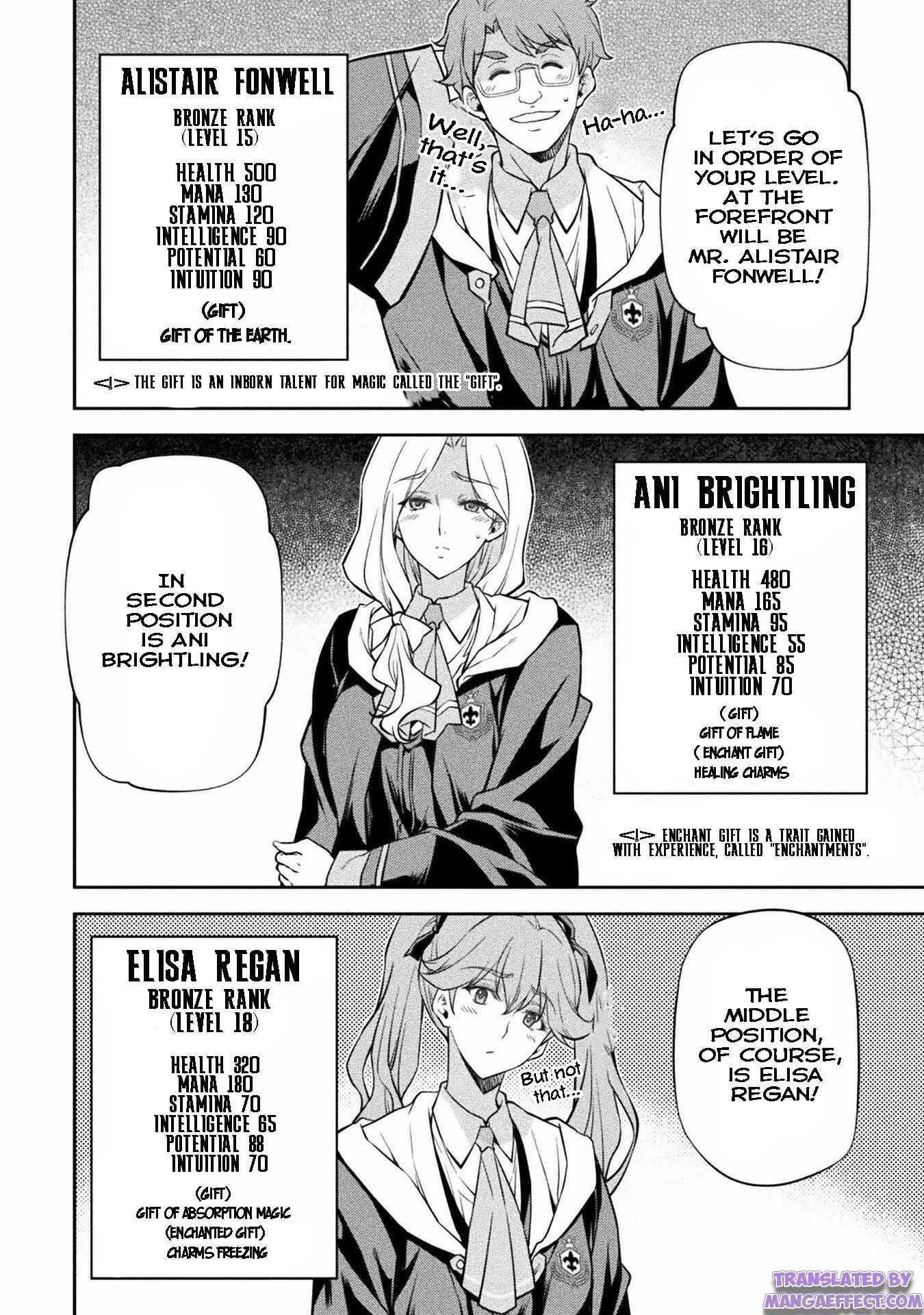 Drawing: Saikyou Mangaka wa Oekaki Skill de Isekai Musou Suru! Chapter 33 - Page 6 in English