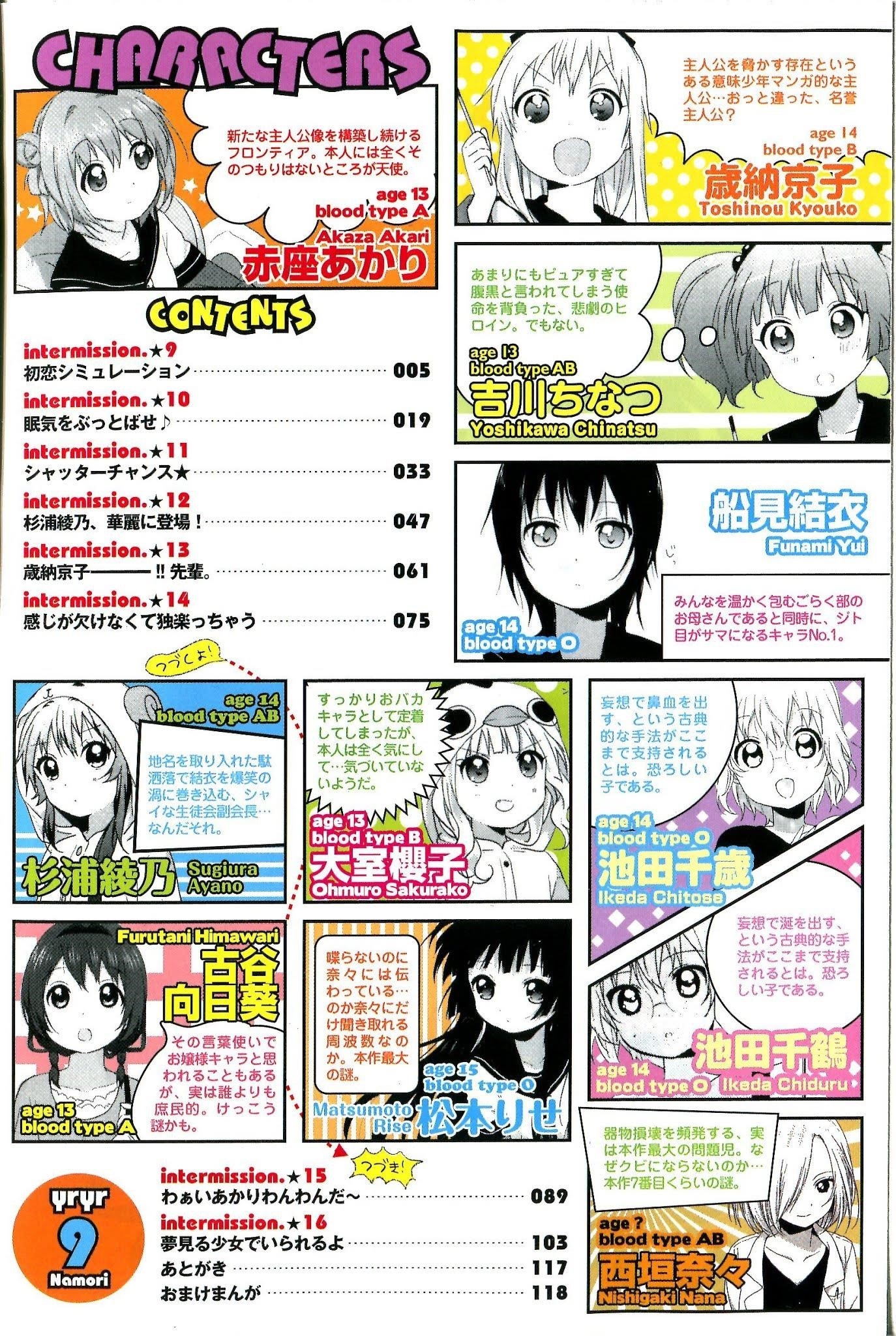 Yuru Yuri Chapter 61.1 - Page 4 in English