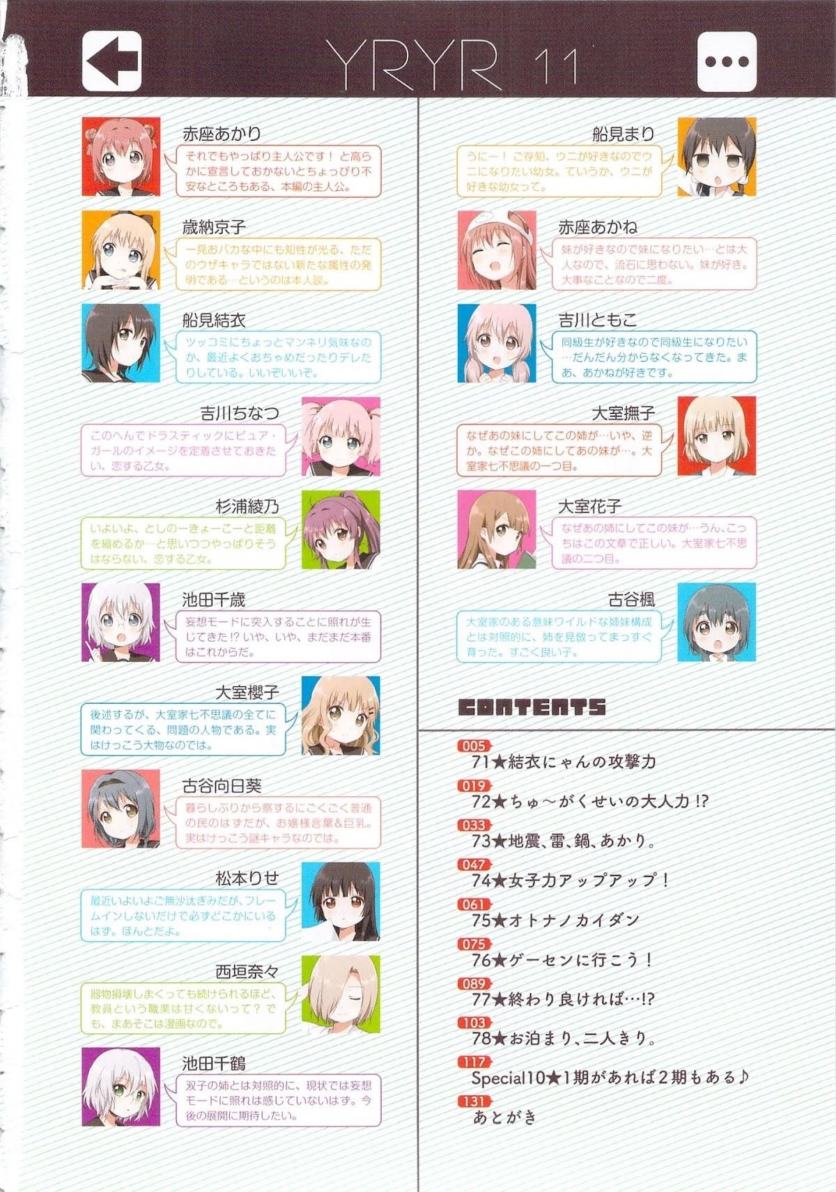 Yuru Yuri Chapter 71 - Page 6 in English