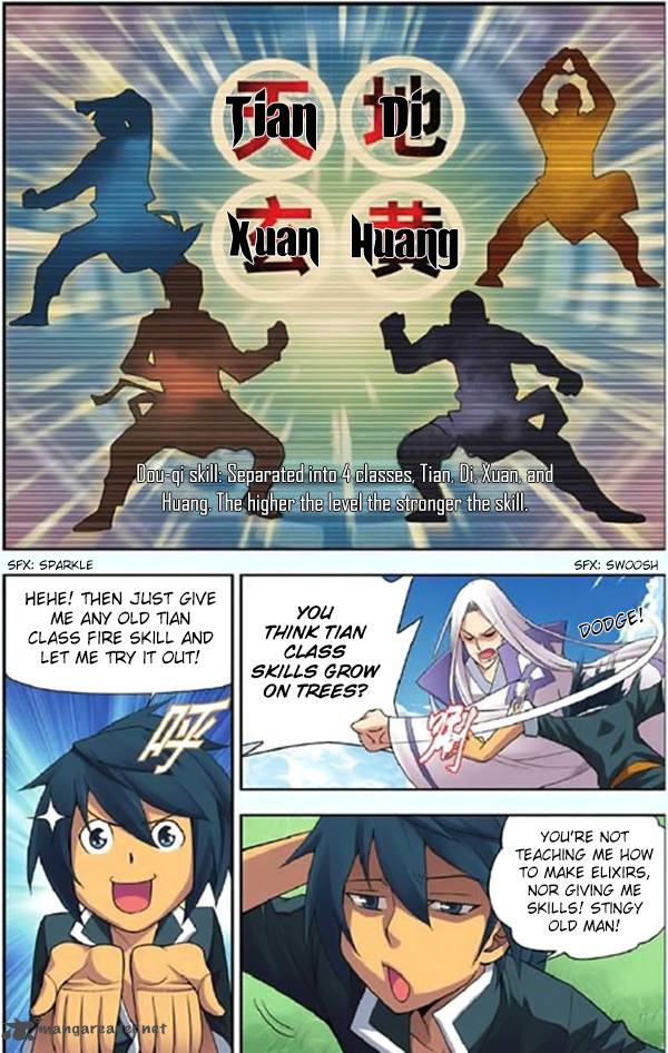 BATTLE THROUGH THE HEAVENS Chapter 3 - Page 24 in English