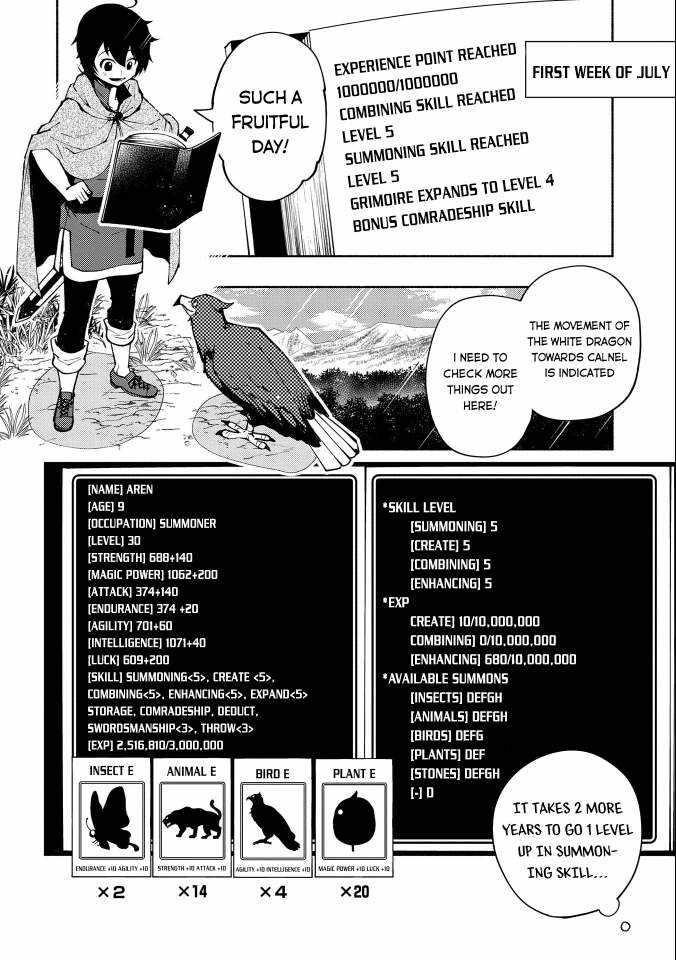 Hellmode ~Gamer Who Likes to Speedrun Becomes Peerless in a Parallel World with Obsolete Setting~ Chapter 10 - Page 8 in English