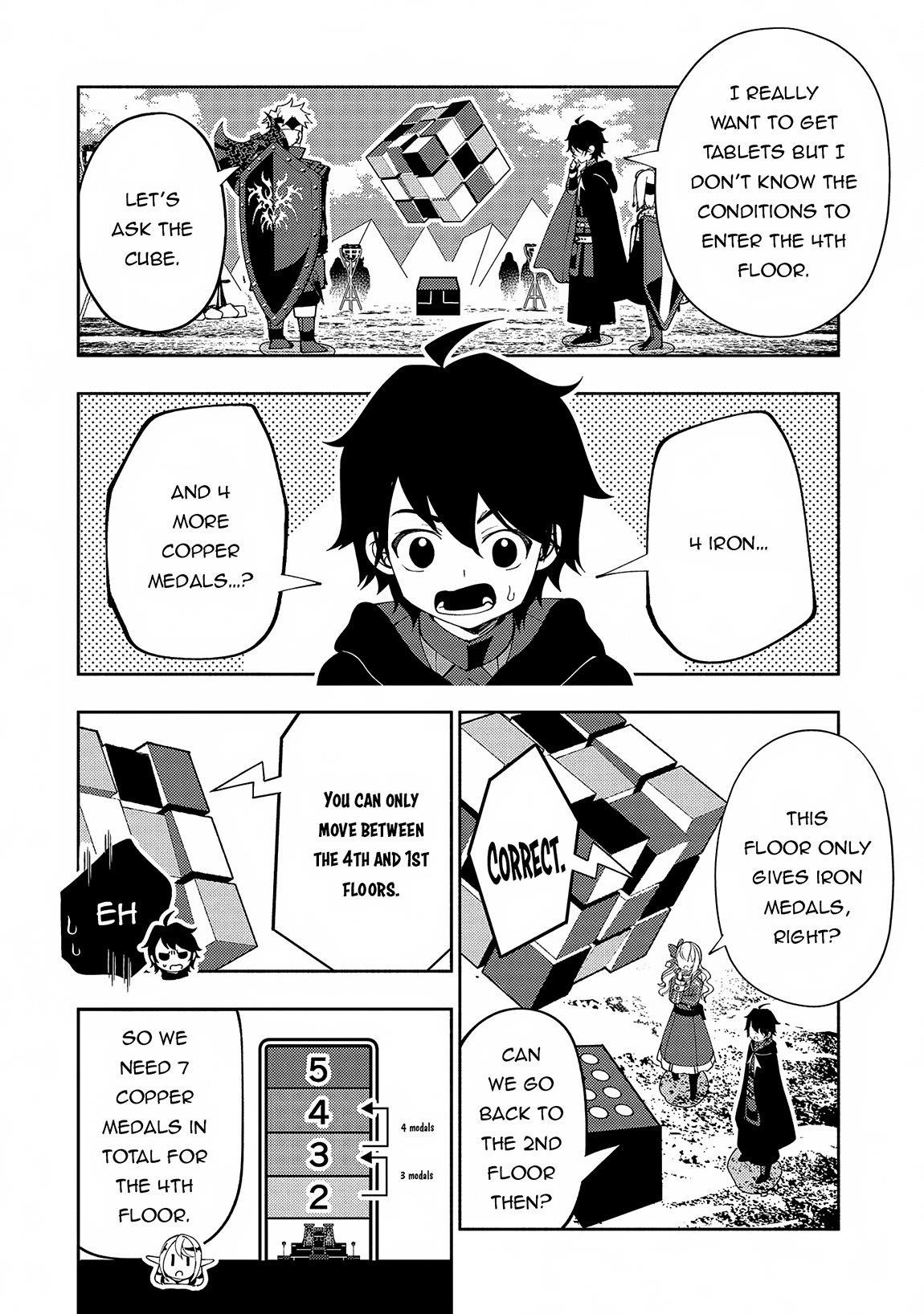 Hellmode ~Gamer Who Likes to Speedrun Becomes Peerless in a Parallel World with Obsolete Setting~ Chapter 59 - Page 6 in English