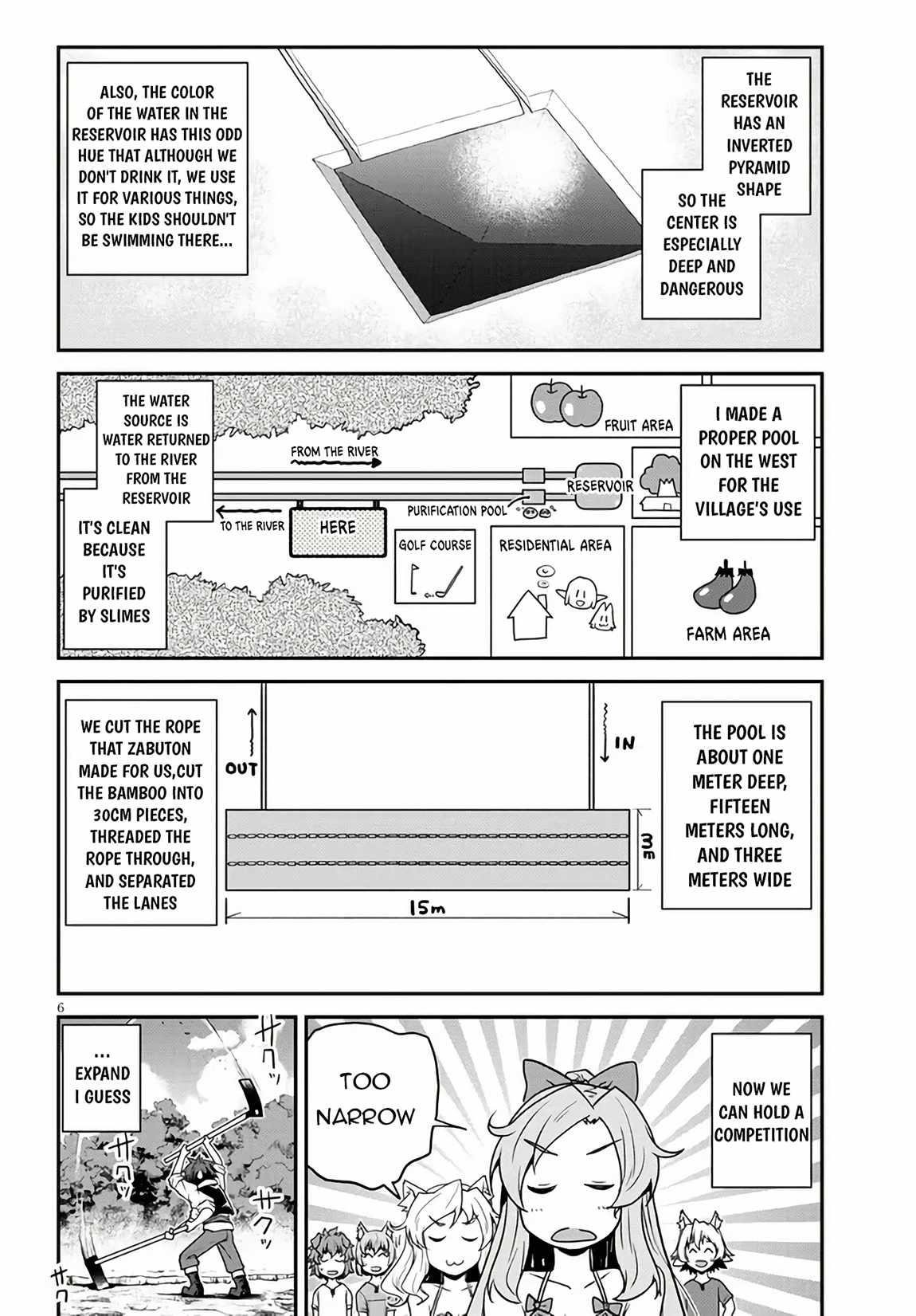ISEKAI NONBIRI NOUKA Chapter 254 - Page 6 in English