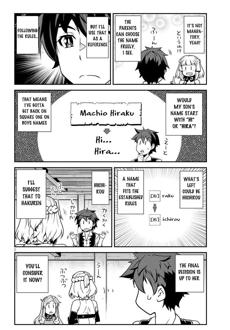 ISEKAI NONBIRI NOUKA Chapter 271 - Page 3 in English