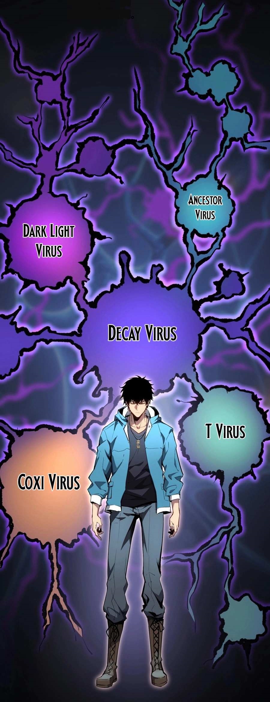 Virus King Chapter 2 - Page 47 in English