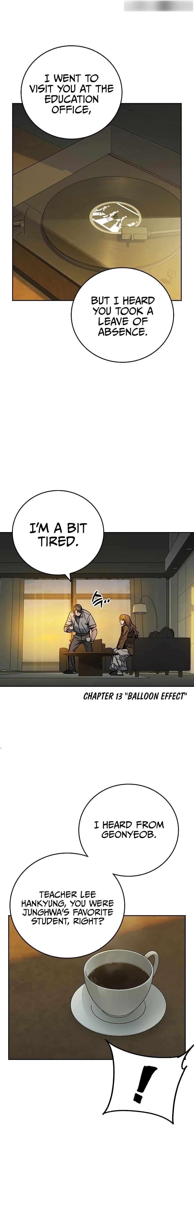 Study Group Chapter 247 - Page 3 in English