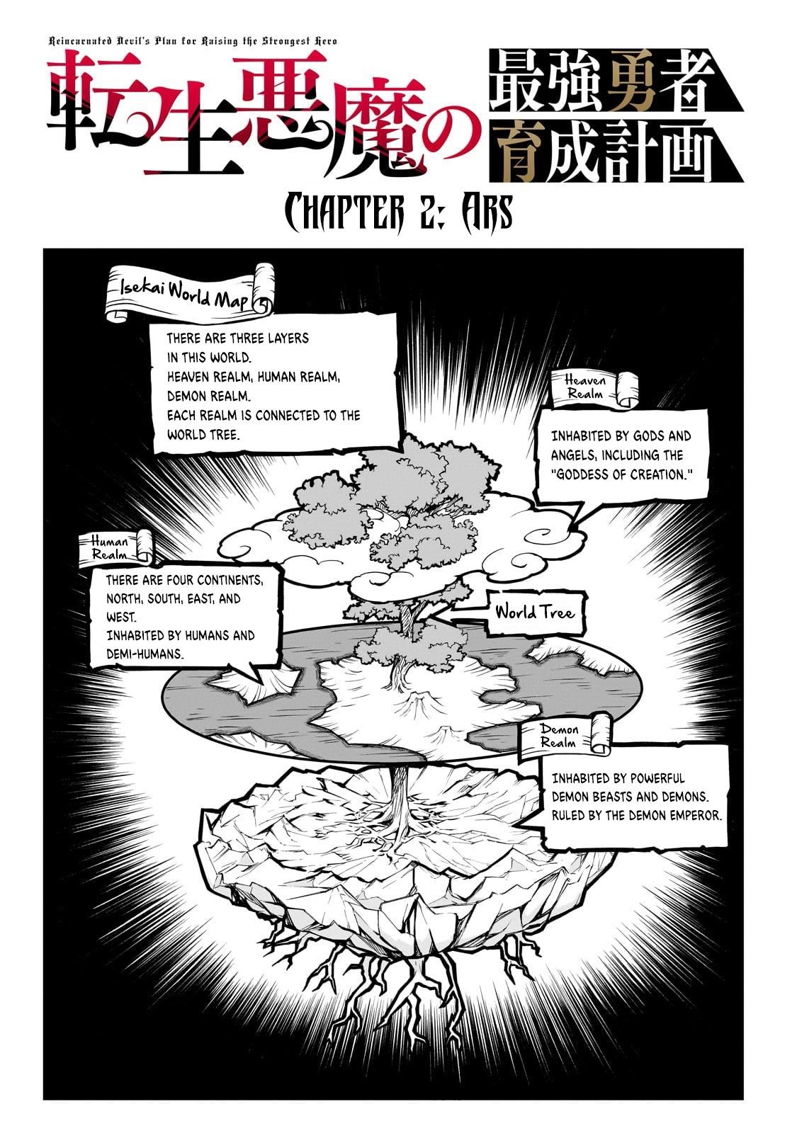 Reincarnated Devil’s Plan For Raising the Strongest Hero Chapter 2 - Page 7 in English