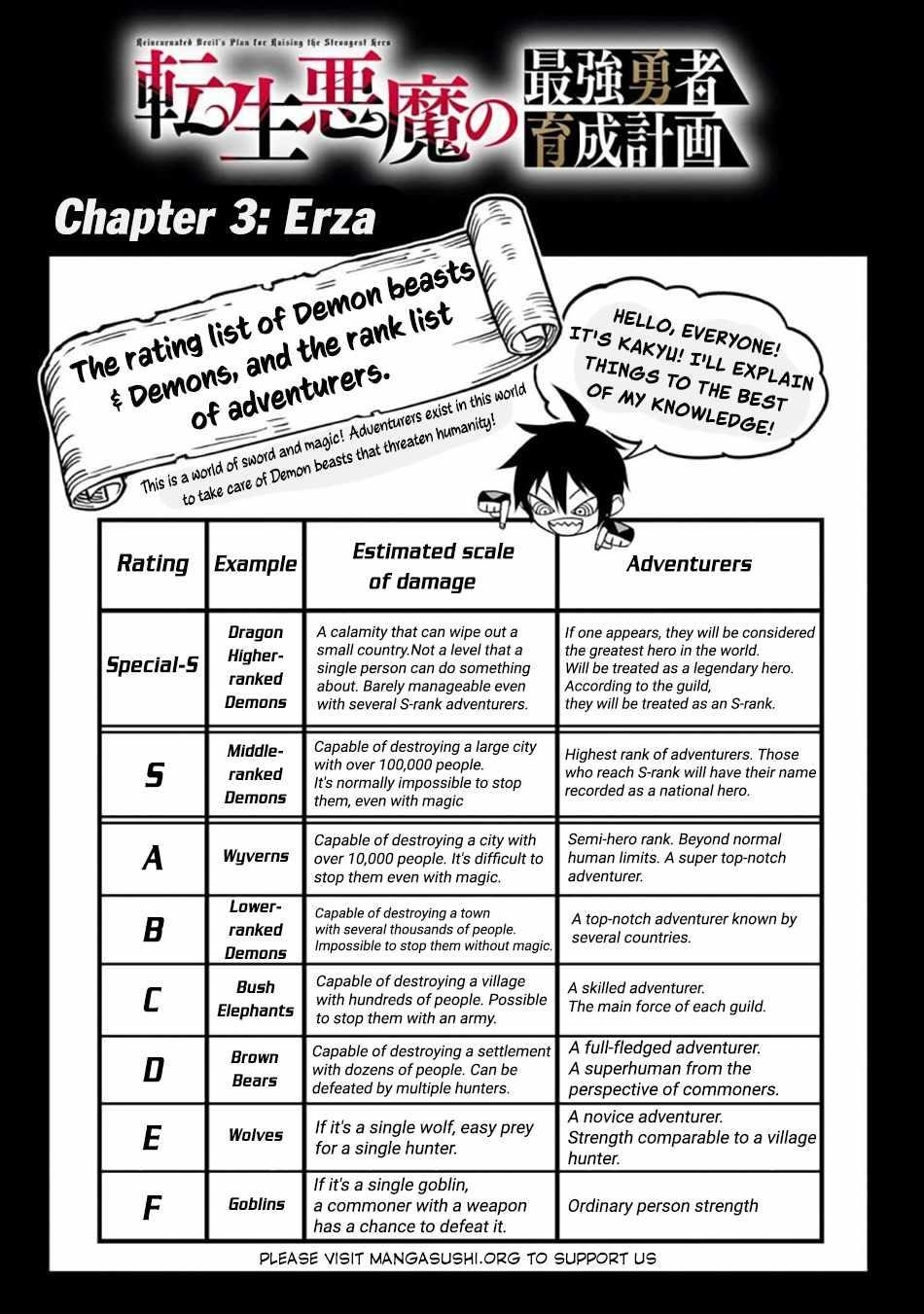 Reincarnated Devil’s Plan For Raising the Strongest Hero Chapter 3 - Page 5 in English