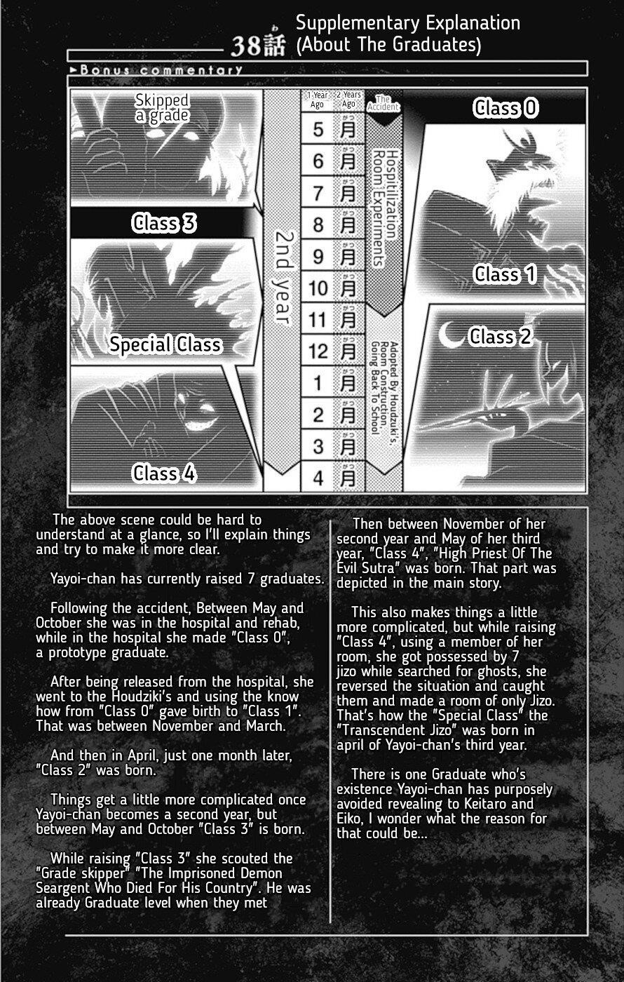 Dark Gathering Chapter 38 - Page 45 in English