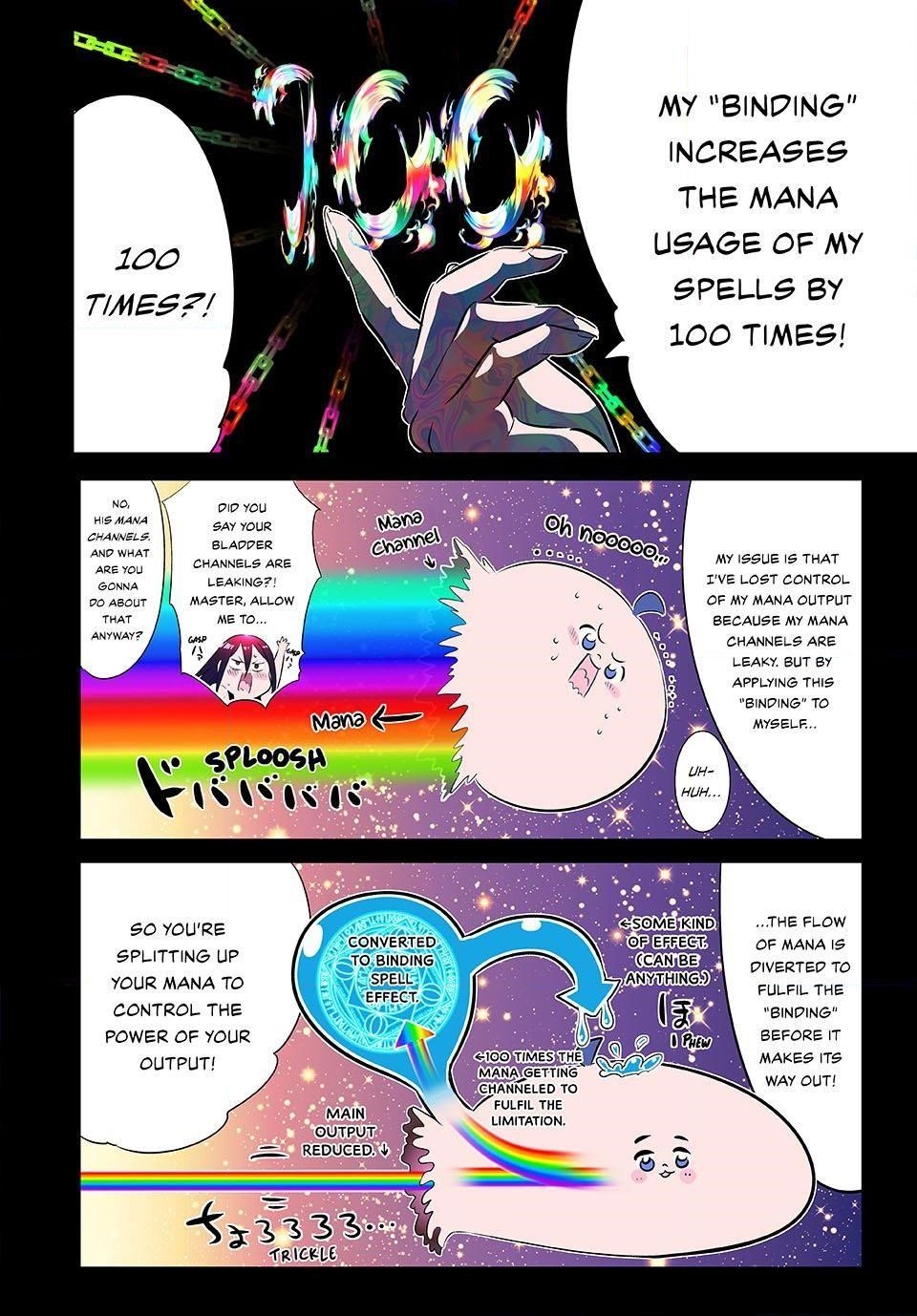 I Was Reincarnated as the 7th Prince so I Will Perfect My Magic as I Please Chapter 191 - Page 6 in English