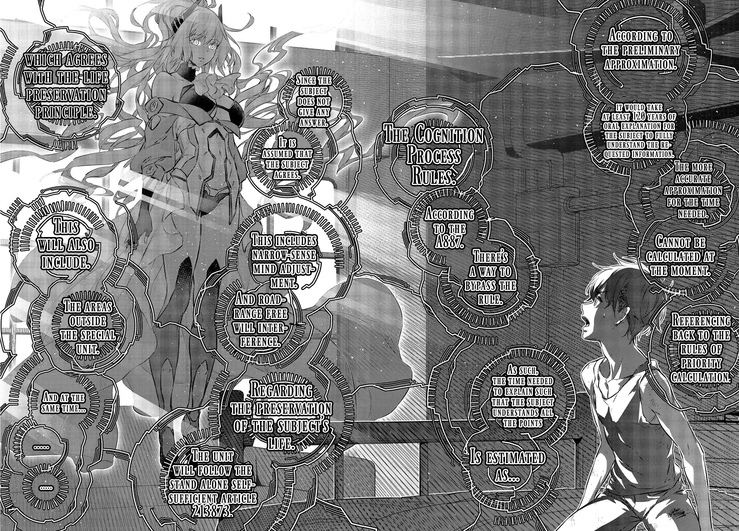 Rebuild World Chapter 4 - Page 31 in English