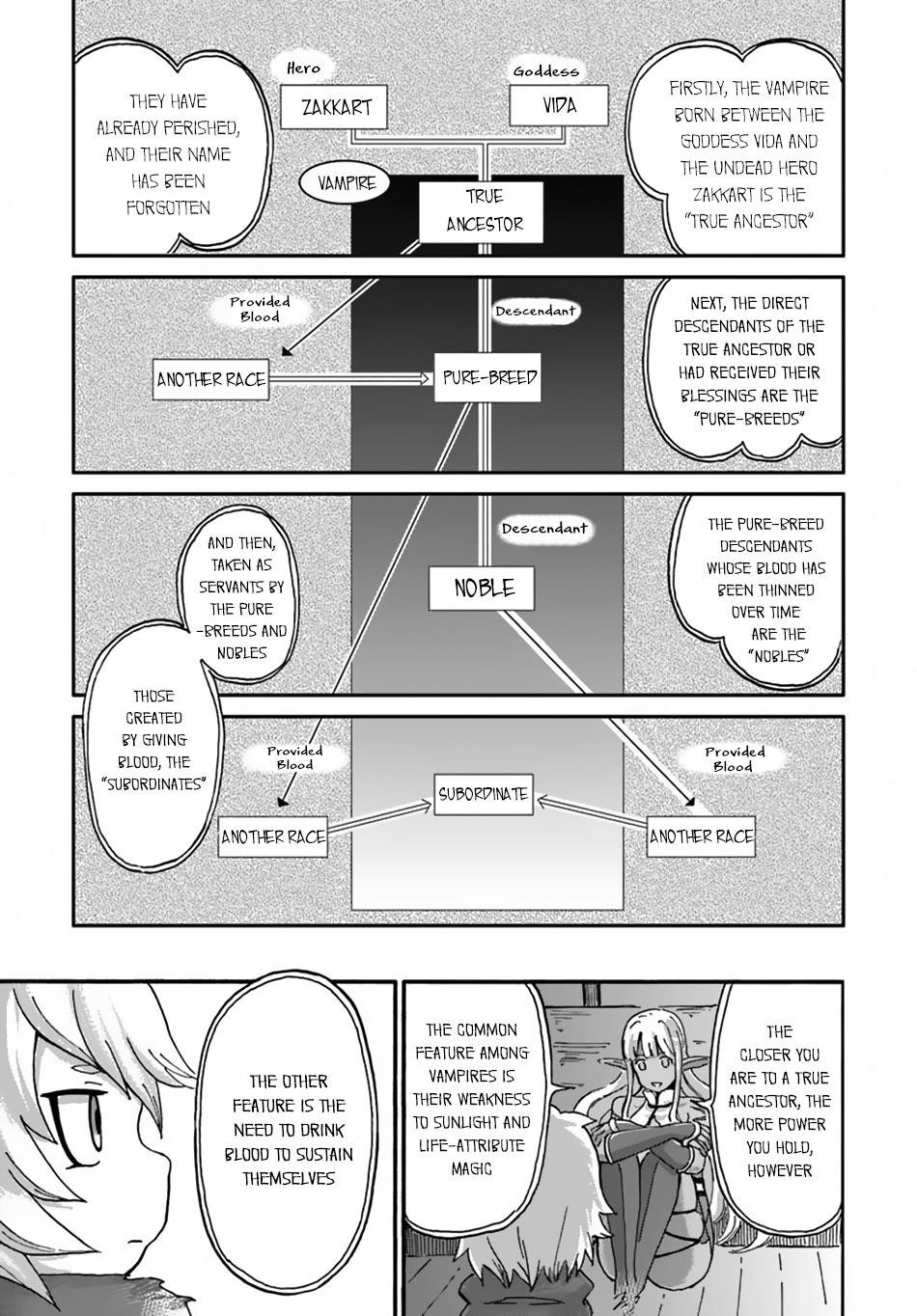 The Death Mage Who Doesn't Want A Fourth Time Chapter 10 - Page 5 in English