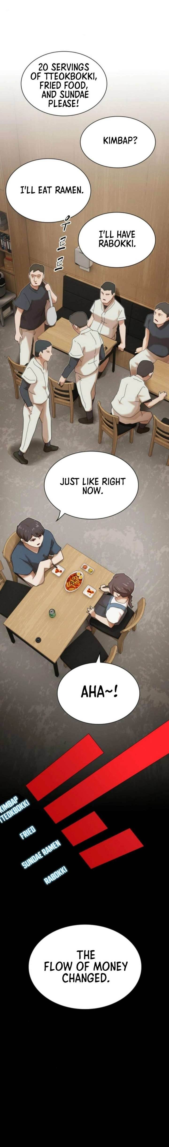 The Genius Who Sees Through the World Chapter 48 - Page 33 in English