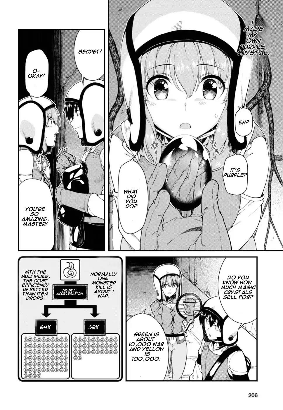 Isekai Meikyuu De Harem O Chapter 15 - Page 10 in English