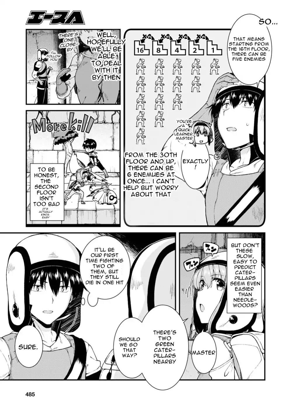 Isekai Meikyuu De Harem O Chapter 18 - Page 10 in English
