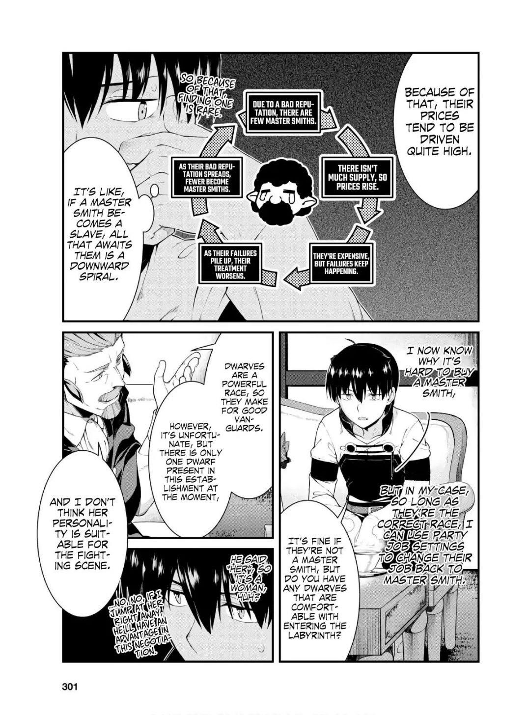 Isekai Meikyuu De Harem O Chapter 37 - Page 19 in English