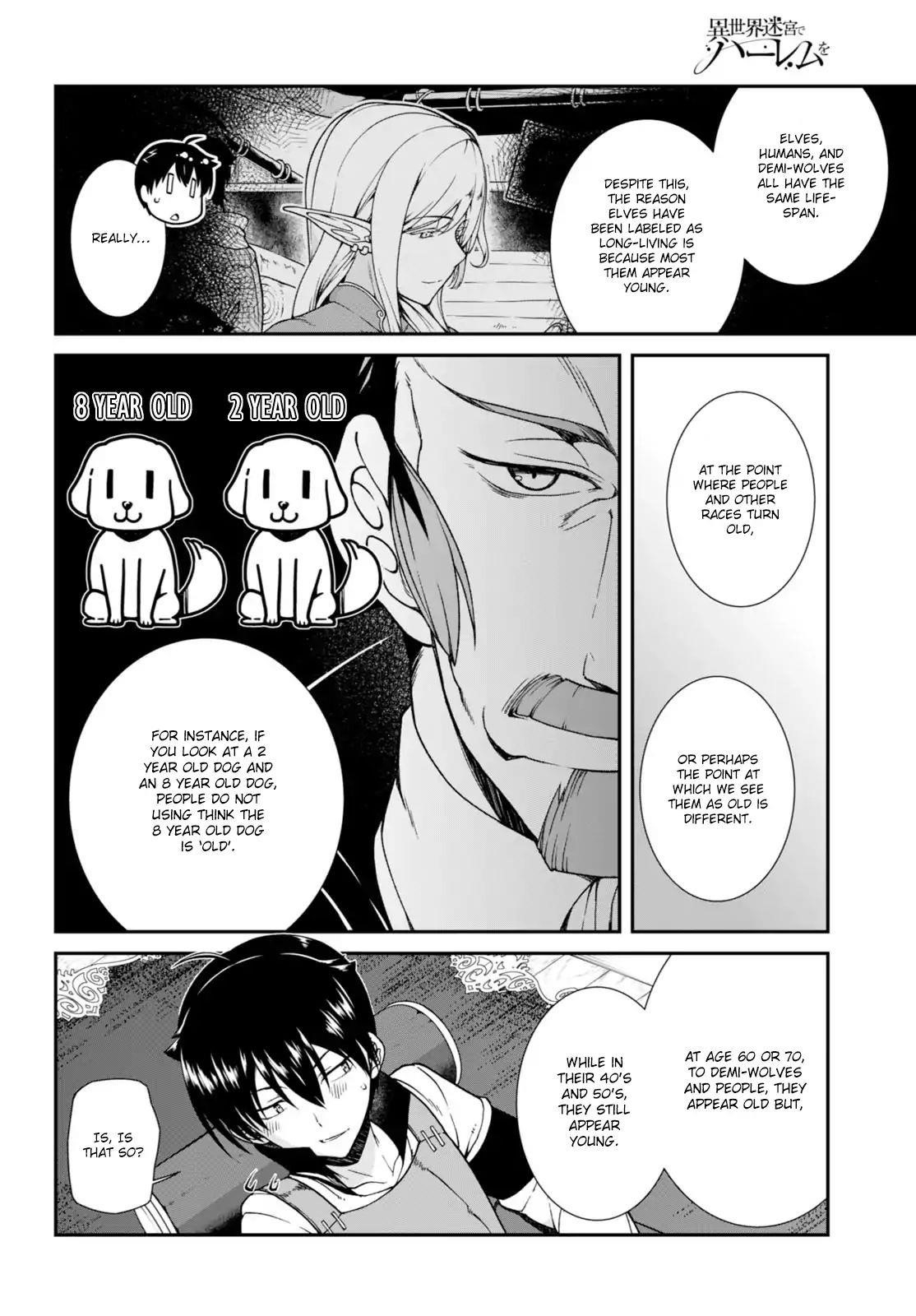 Isekai Meikyuu De Harem O Chapter 4 - Page 10 in English