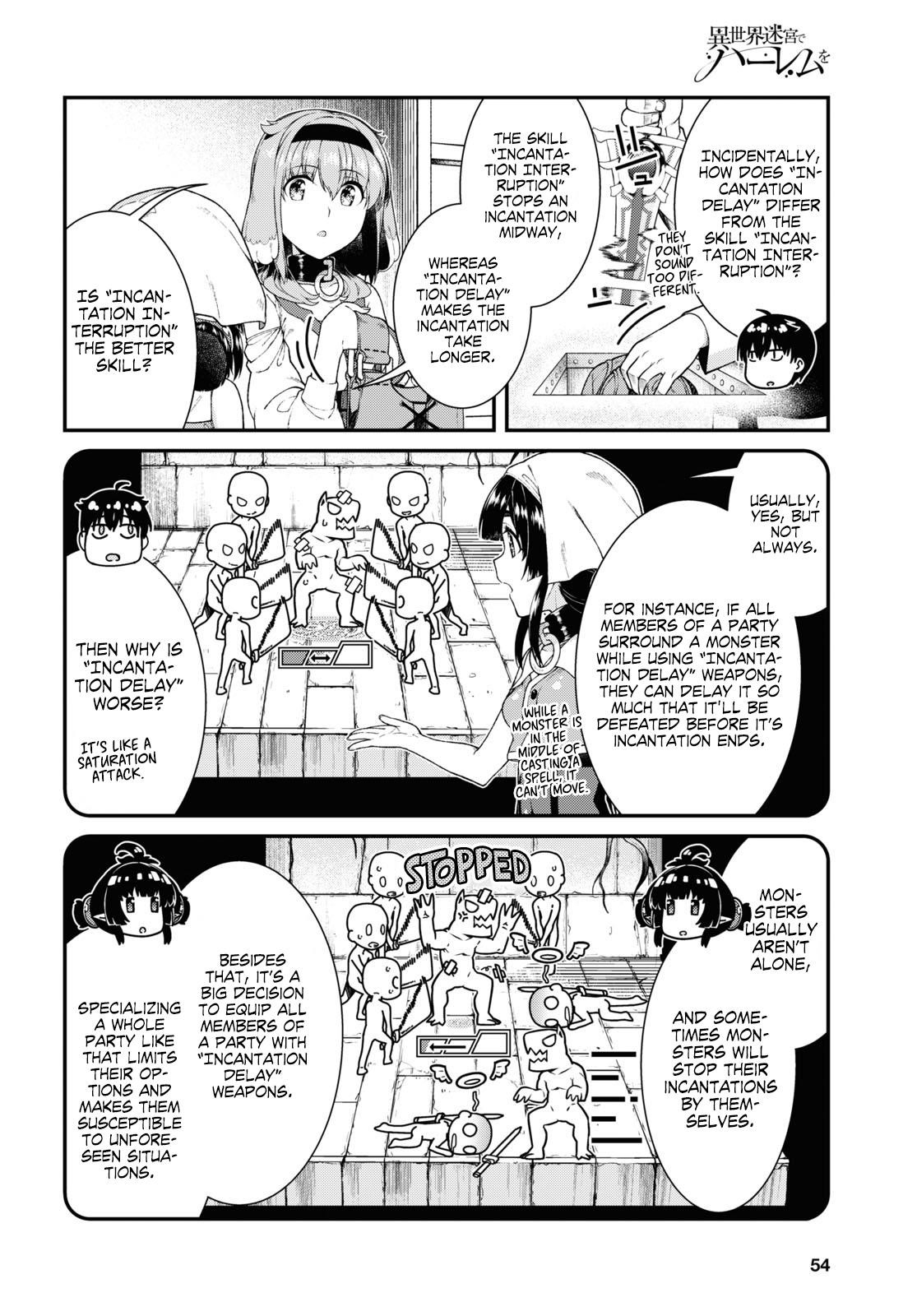 Isekai Meikyuu De Harem O Chapter 41 - Page 8 in English