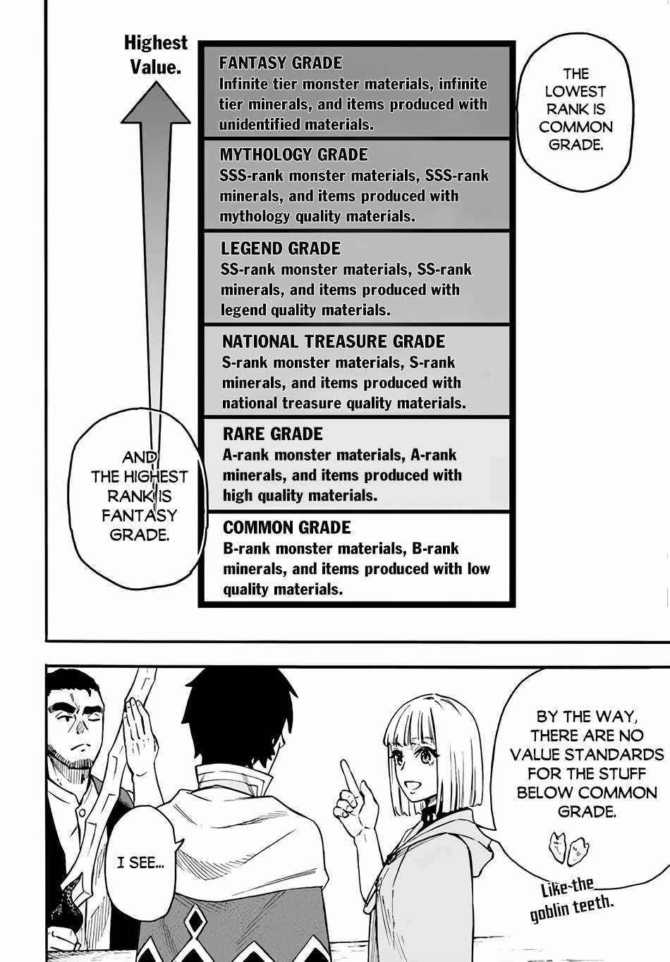 Nito’s Lazy Foreign World Syndrome Chapter 19.1 - Page 28 in English