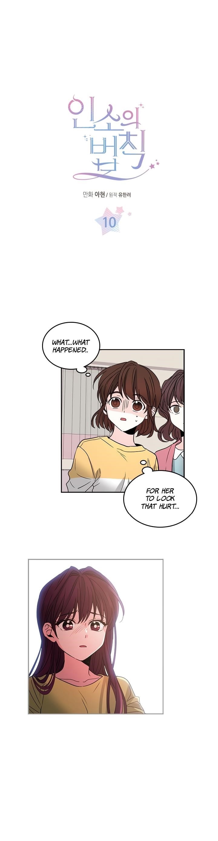 Inso’s Law Chapter 10 - Page 4 in English