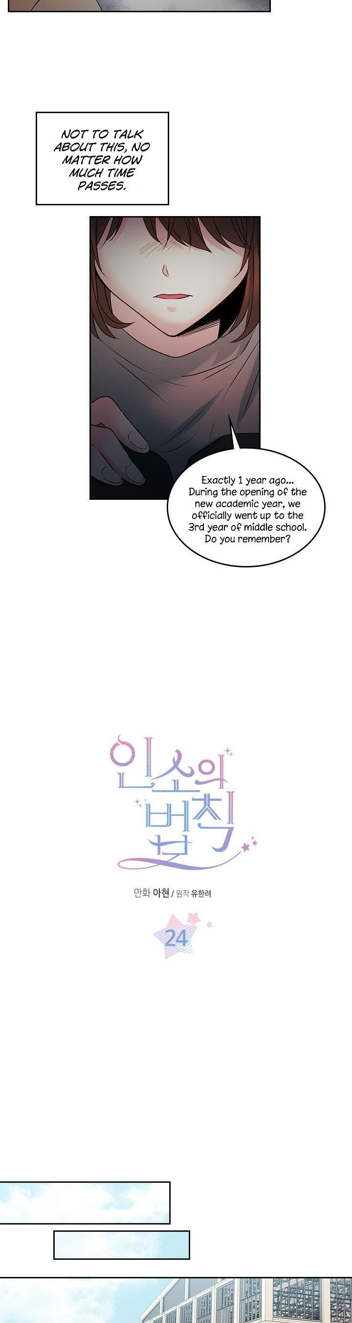Inso’s Law Chapter 24 - Page 4 in English