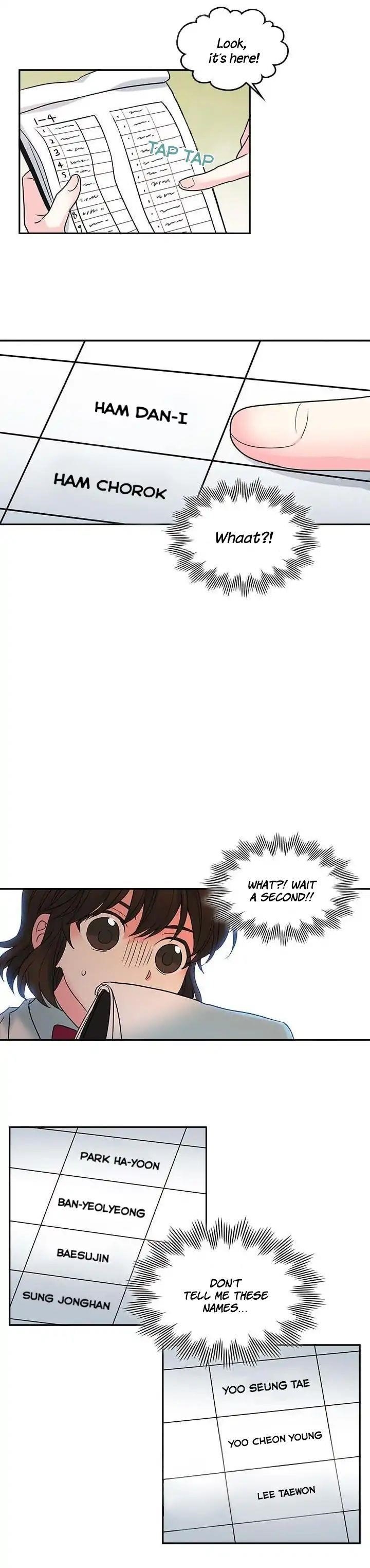 Inso’s Law Chapter 3 - Page 16 in English