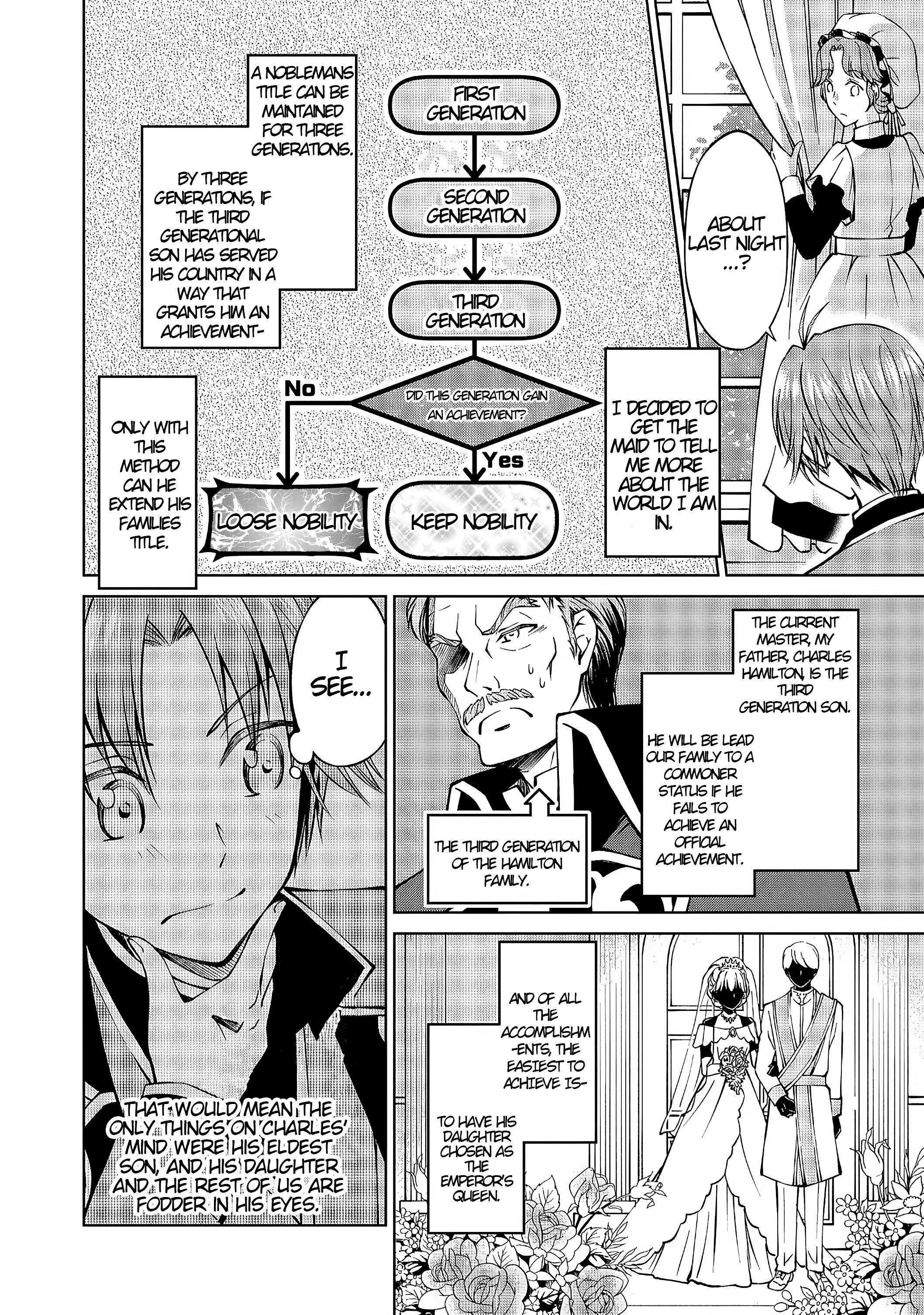 My Noble Family is Headed For Ruin, So I May As Well Study Magic In My Free Time Chapter 1 - Page 14 in English