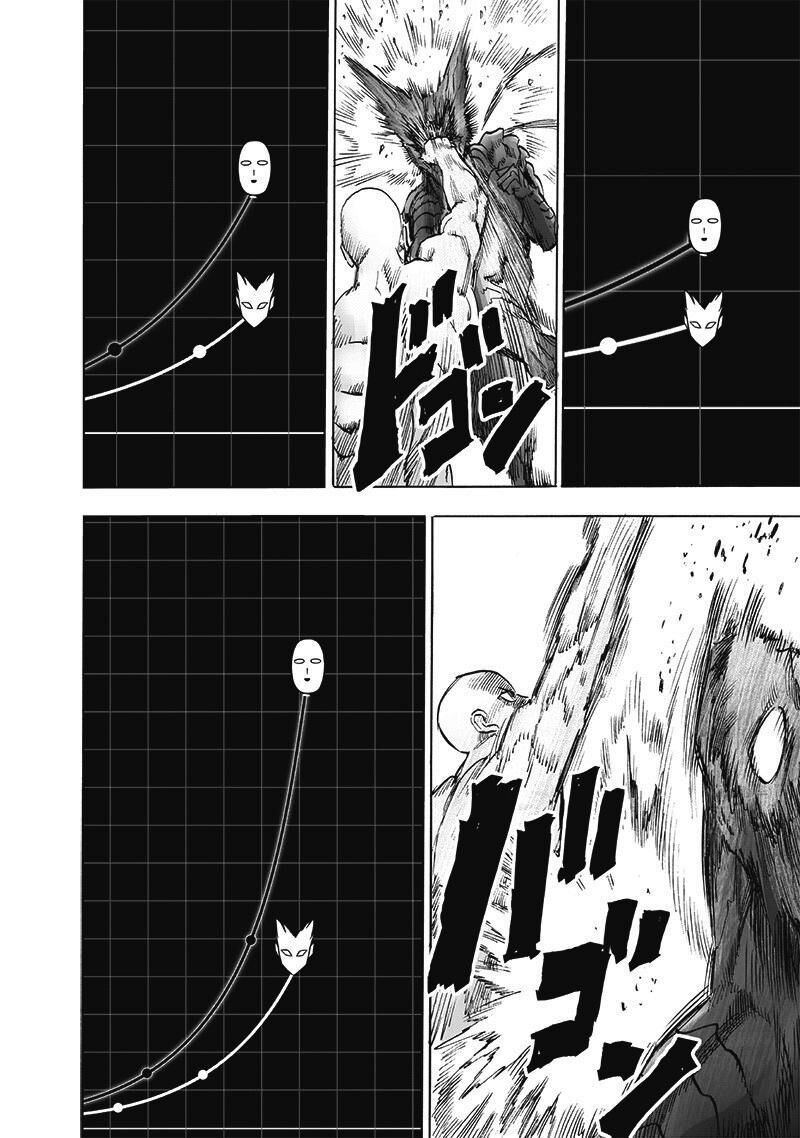 One Punch Man, onepunchman Chapter 227 - Page 14 in English