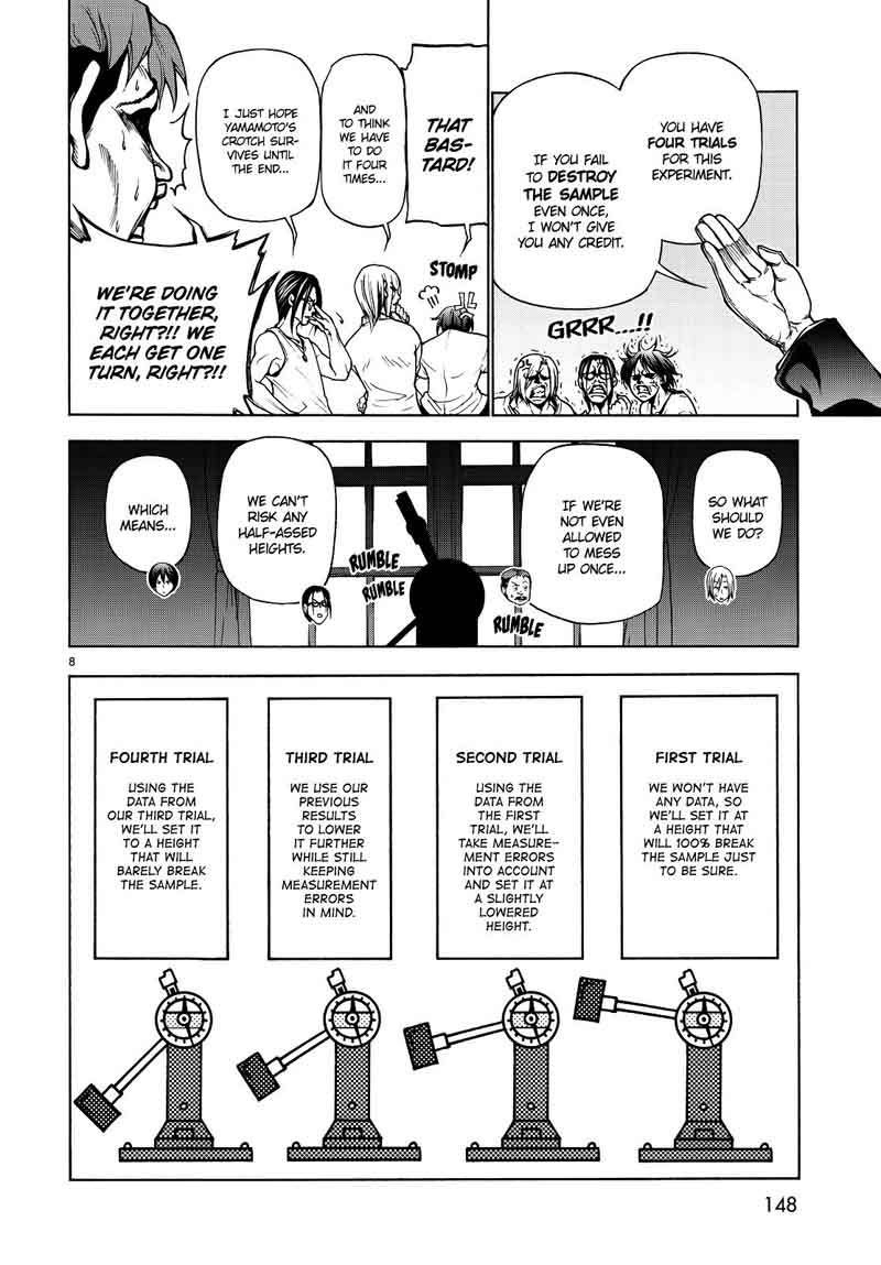 GRAND BLUE Chapter 32 - Page 8 in English