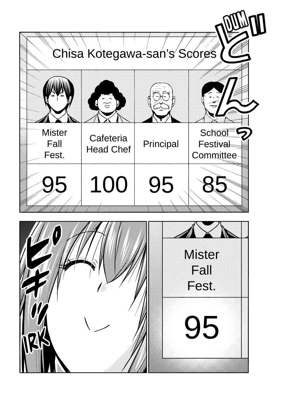 GRAND BLUE Chapter 94 - Page 13 in English