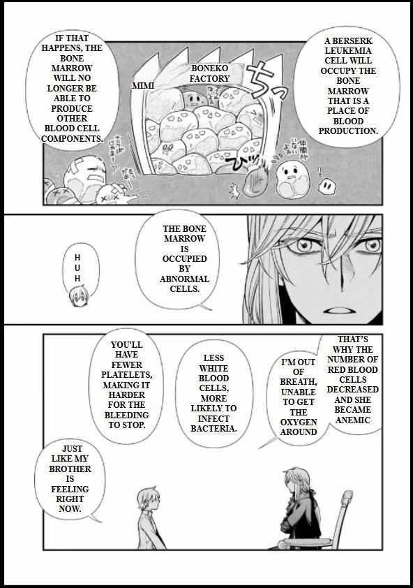 Isekai Yakkyoku Chapter 55.2 - Page 17 in English