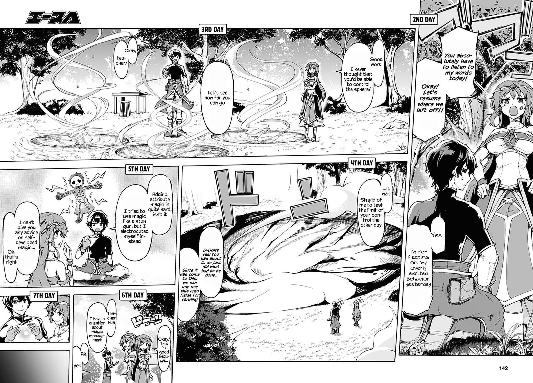 The Home Improvement Store Employee Building An Agricultural Village In Another World Chapter 26 - Page 24 in English