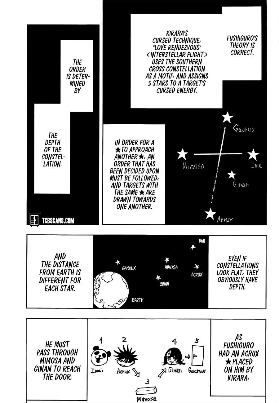 JUJUTSU KAISEN Chapter 156 - Page 15 in English