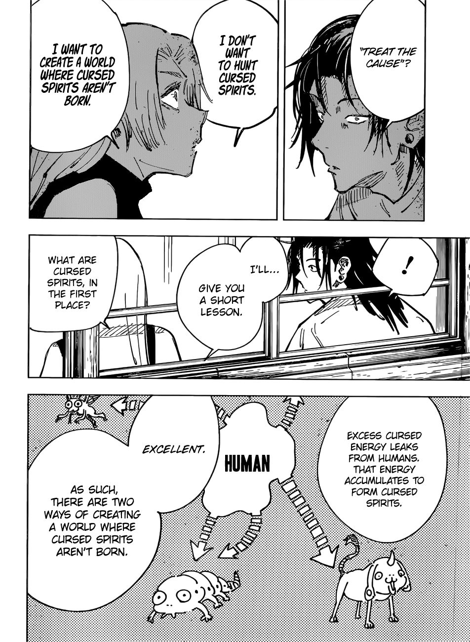 JUJUTSU KAISEN Chapter 77 - Page 6 in English